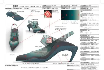 I will make you beautiful 3d design sneakers and high heel shoes