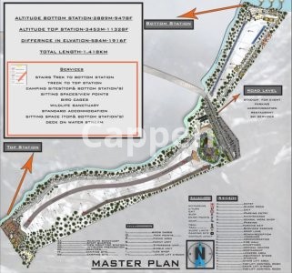 I will make any site plan and masterplan