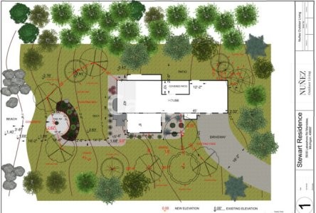 I will do the best patio design and visualization 3d