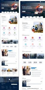 I will build, design, redesign, develop, update, clone, or customize wordpress website