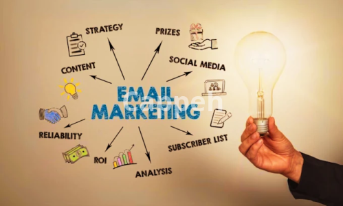 I will create aweber landing page, wordpress landing page wordpress elementor