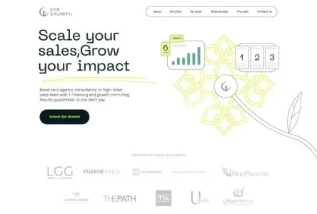 I will do figma landing page design and website development