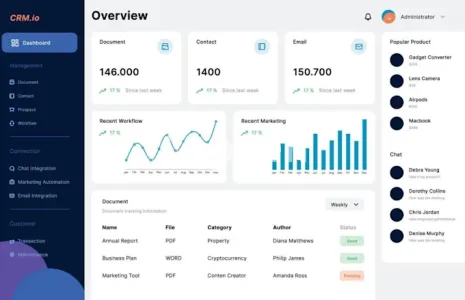I will develop php laravel codeigniter,node website design rest api
