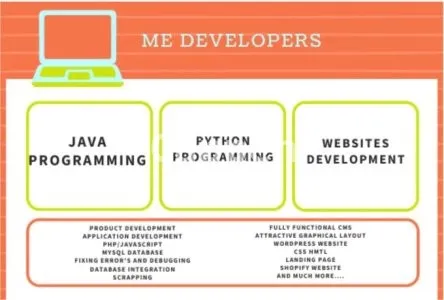 I will build website in vue js,react js,node js, firebase and website design