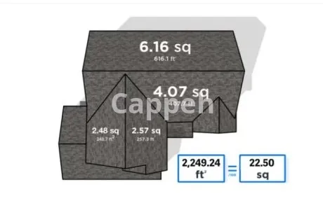 I will do roof measurements similar to eagleview