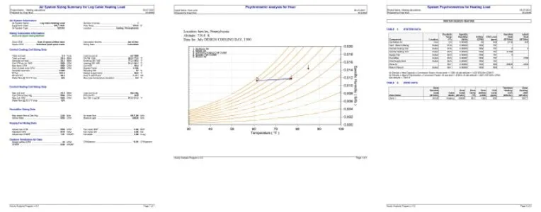 I will do hvac calculation and duct design for permit