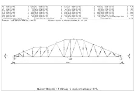 I will do detailing and estimation of cold formed steel structure