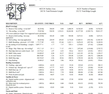 I will prepare estimate and claims using xactimate