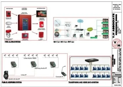 I will do low voltage, voice, data, fire alarm, cctv, access control, elv design