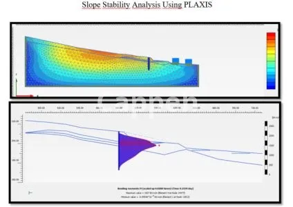 I will offer geotechnical engineering simulation