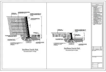 I will do structural design of keystone, cmu, gabion retaining wall