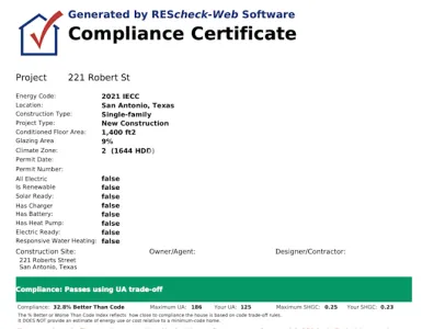 I will do rescheck comcheck for energy code compliance for permits
