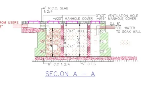 I will make septic tank and leech field drawing for your residence
