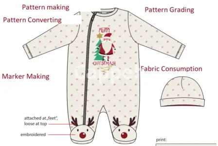 I will sewing pattern maker of your apparel business
