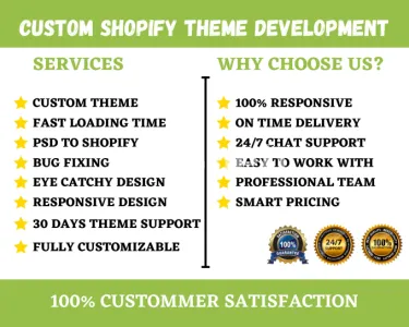 I will do shopify custom coding shopify bug fix and custom theme development