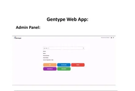 I will create ai chatbot custom gpt using chatgpt api and integrate in website or app