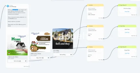 I will create real estate ai chatbot using chatgpt