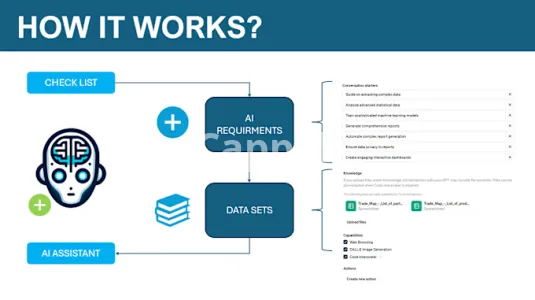 I will make an ai phone caller for your business