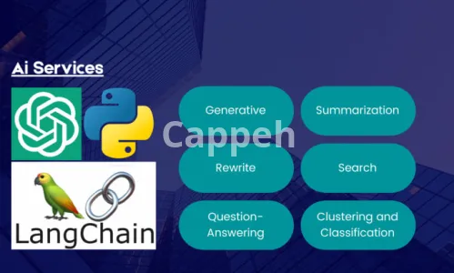 I will build chatgpt, langchain, autogpt, gpt turbo, ai chatbot, nlp, nlu, openai app