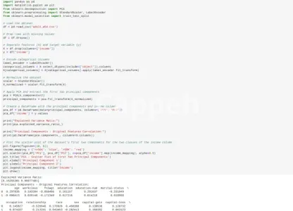 I will perform data science, nvivo nlp ai ml and gpt using python