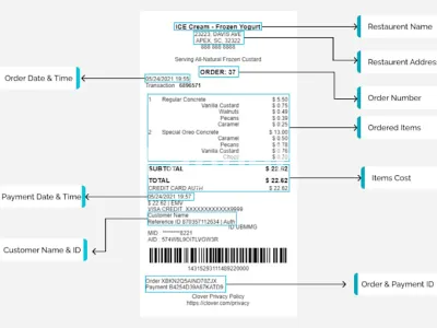 I will do text extracting from pdfs and images using ocr