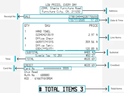 I will do text extracting from pdfs and images using ocr