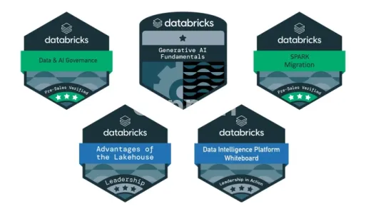 I will generative ai on databricks platform