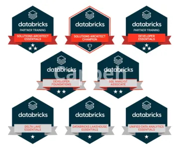 I will generative ai on databricks platform