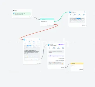 I will fix, edit, rebuild and optimize your manychat chatbot flows