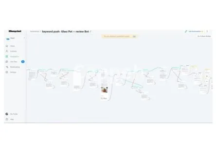 I will create manychat bots with CRM and amazon product launches