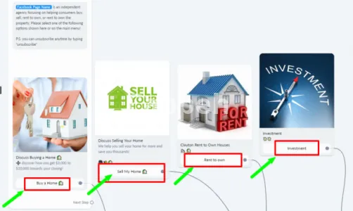 I will create real estate chatbot