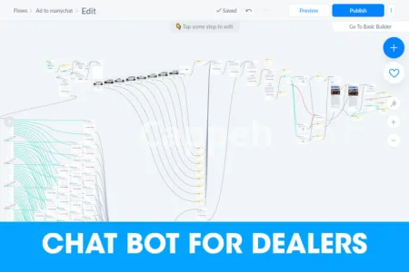 I will design a manychat chatbot for your dealership