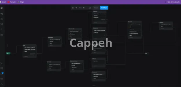I will create ai chatbot or assistant for your business need