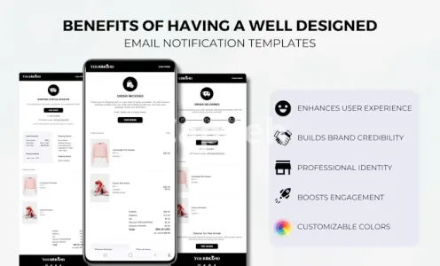 I will improve your shopify email notification templates