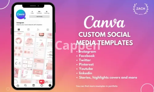 I will design a canva templates for your social media posts