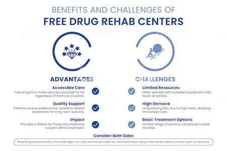 I will design an engaging infographic within 24 hours