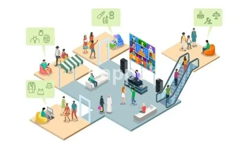 I will design creative infographics, flowcharts and maps