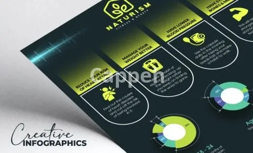 I will design engaging infographic flyers and posters