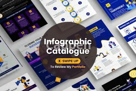 I will design a professional unique business infographic in 6 hours