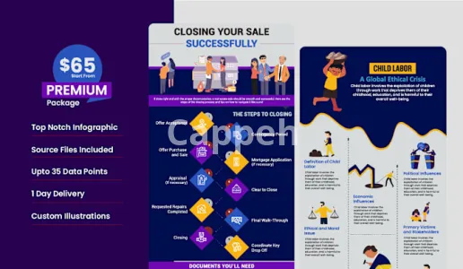 I will design a professional unique business infographic in 6 hours