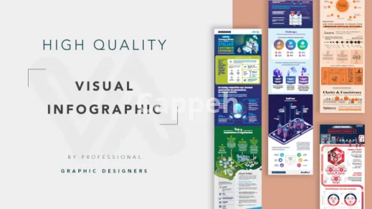 I will turn plain, boring contents into aesthetically pleasing infographics