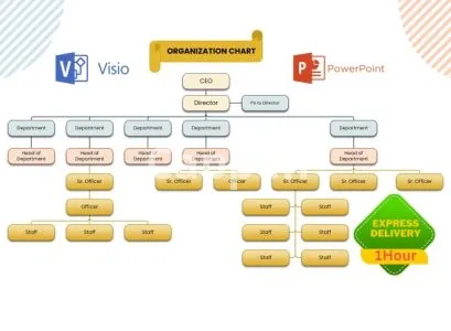I will turn plain, boring contents into aesthetically pleasing infographics