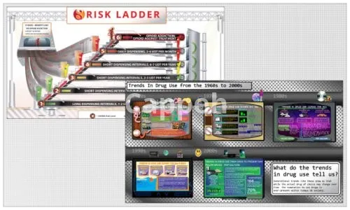 I will create an incredible infographic for you