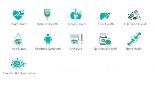 I will design best medical infographics