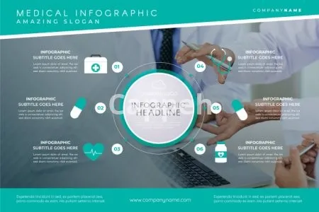 I will design best medical infographics