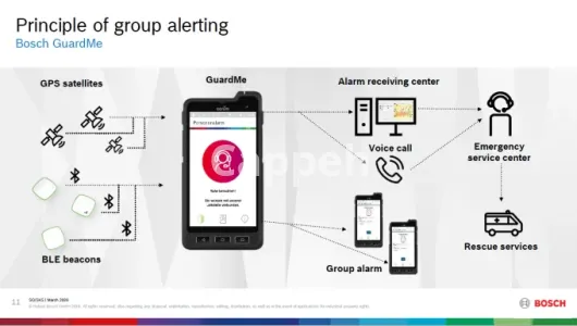 I will create a stunning powerpoint presentation that will convince your audience