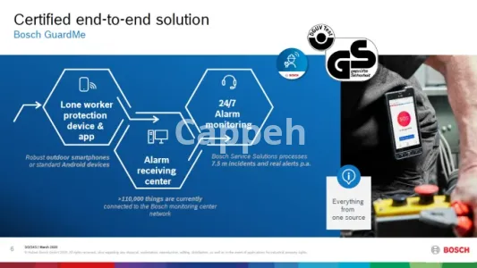 I will create a stunning powerpoint presentation that will convince your audience