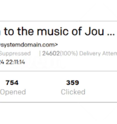 I will send your demo to 20,000 record labels