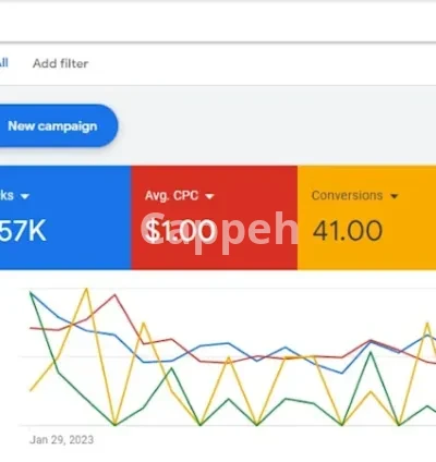 I will boost law firm leads via google ads for your legal practice