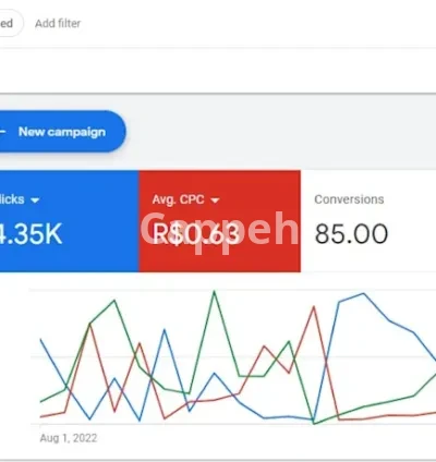 I will boost law firm leads via google ads for your legal practice